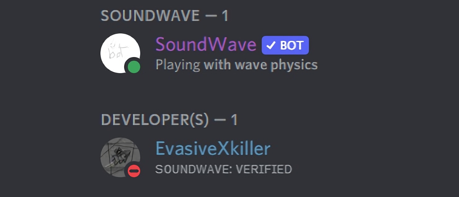 Image of things being depicted